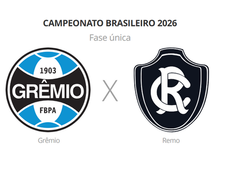Tricolor Gaúcho quer terminar a rodada na parte de cima da tabela