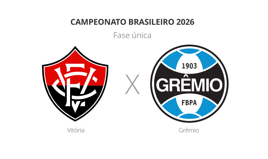 Grêmio não terá Amuzu e Marlon; confira as escalações!