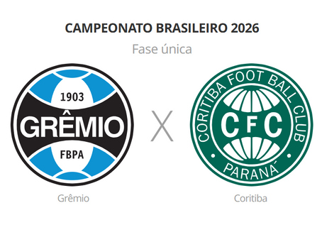 Confira as prováveis escalações para o duelo na Arena