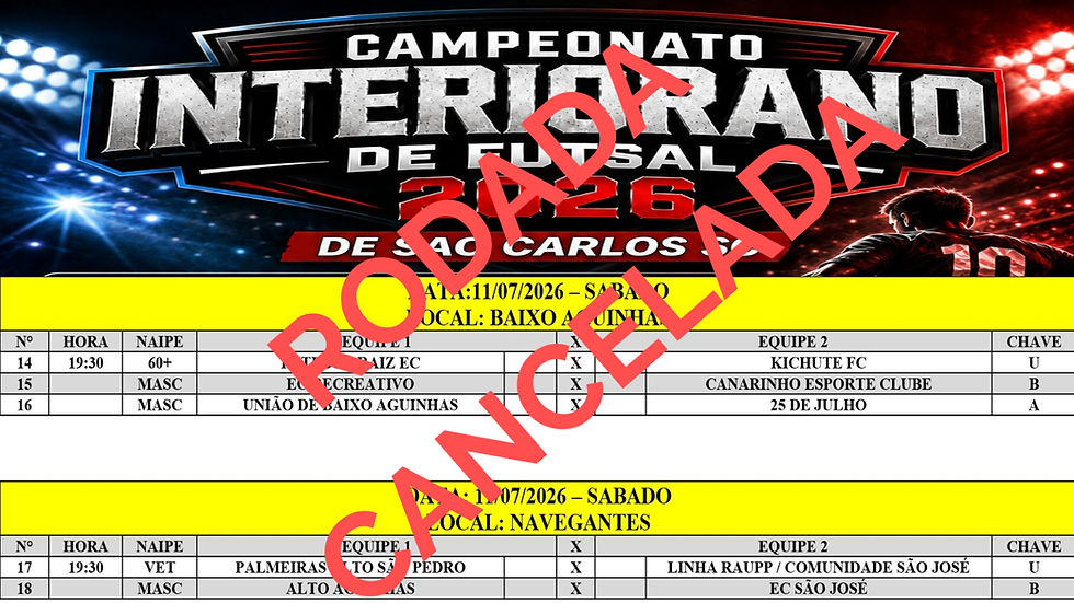 Rodada do Interiorano de Futsal de São Carlos está cancelada