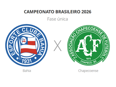 Chape visita o Tricolor de Aço em duelo atrasado da 4ª rodada