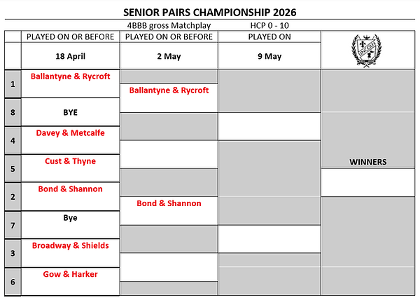 Senior Pairs.PNG