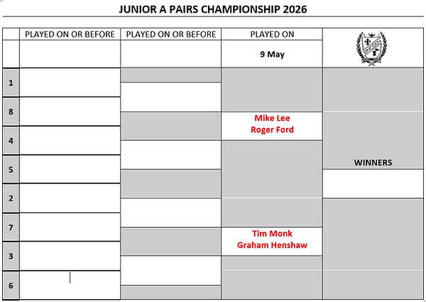 Junior A.PNG