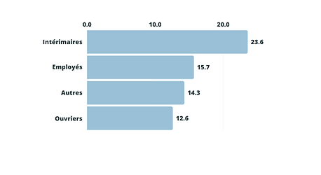 FR statistieken jaarverslag 2023 (10).png