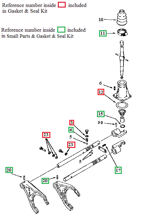 Shift Mechanism.gif