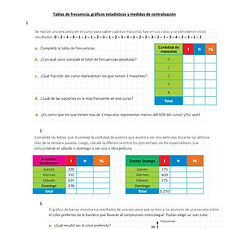 Estadística - Tablas De Frecuencia y Grá