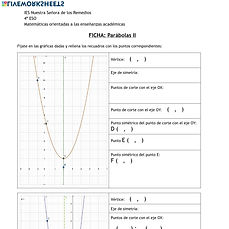 Funciones - Elementos De Una Parabola_ed