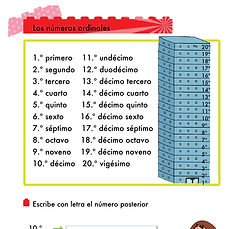 Sistemas Numéricos - Los Números Ordinal
