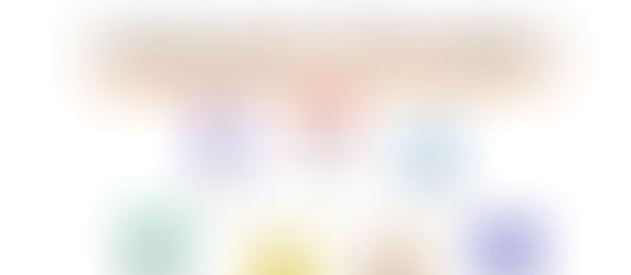 Restaurant Stereotypes