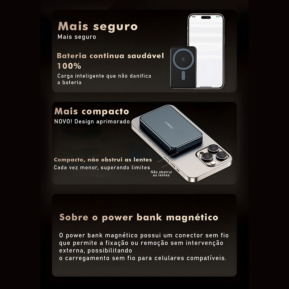 Miniatura: Magnetic Powerbank, Portable Charger, Power Bank, Portable Battery, Portable Ext