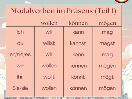Modalverben im Präsens (Teil 1): 情狀動詞(第一部分)