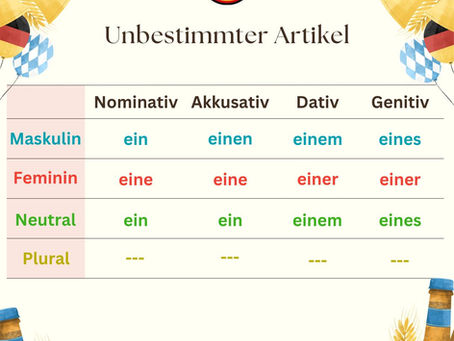 Unbestimmter Artikel: 不定冠詞