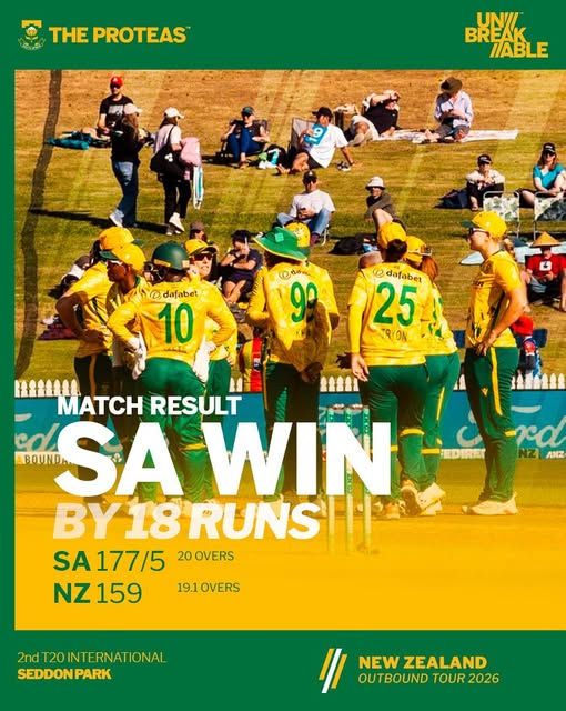 Cricket Recap: One Win, One Loss for Team South Africa