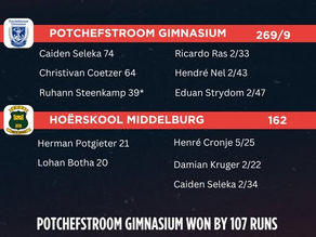Potchefstroom Gimnasium oorheers in Fain Noordvaal