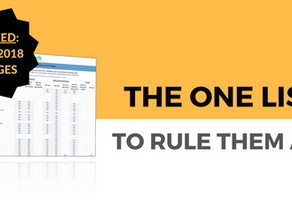 [Expert Tip] Your Ultimate Guide to 17th Jan Skilled Occupation List Changes