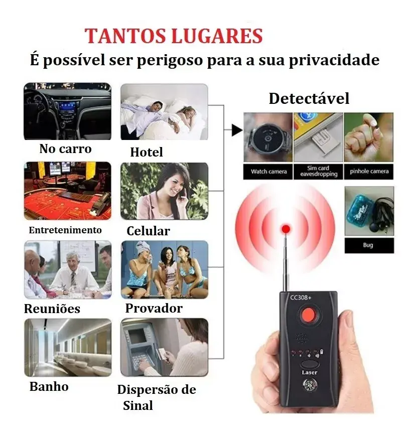 Thumbnail: Detector de Sinal RF CC308