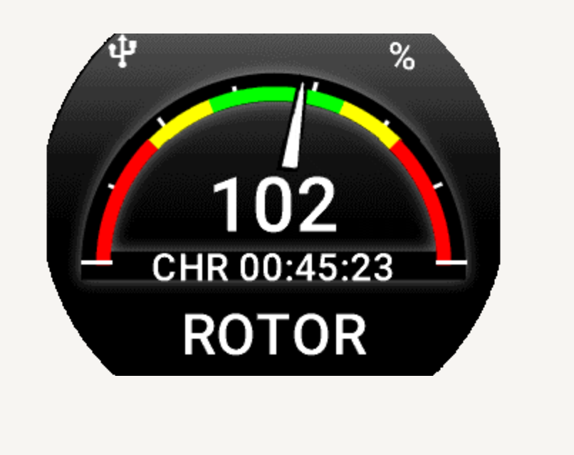 Miniature : OMNIA RPM + ROTOR Flybox