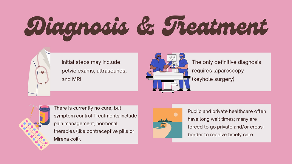 Lets Talk About Endo (4).png