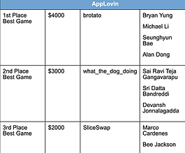 Screenshot 2026-02-12 at 9.19.51 PM.png