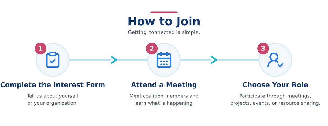 how-to-join-banner.png