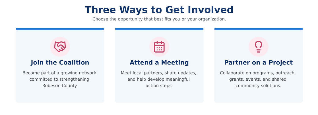 three-ways-to-get-involved-banner.png