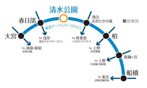 o0500029812986294184