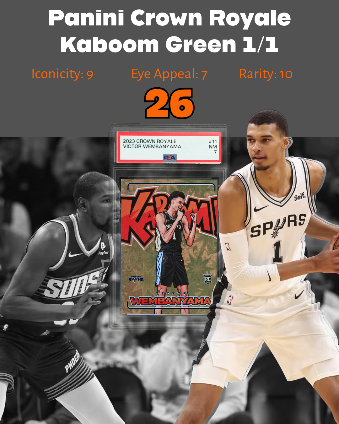 Victor Wembanyama Panini Crown Royale Kaboom Green 1/1