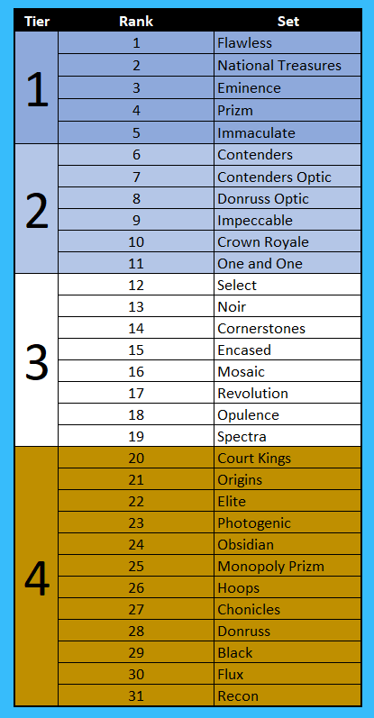 A portrait-safe countdown poster for episode 113