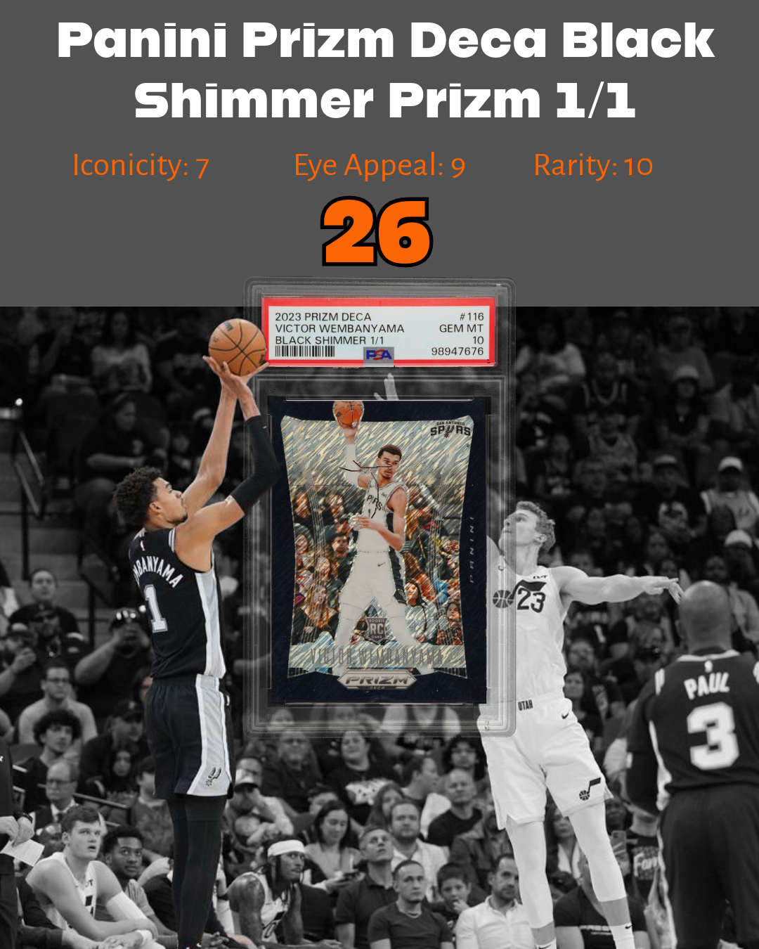 Wembanyama Prizm Deca Black Shimmer