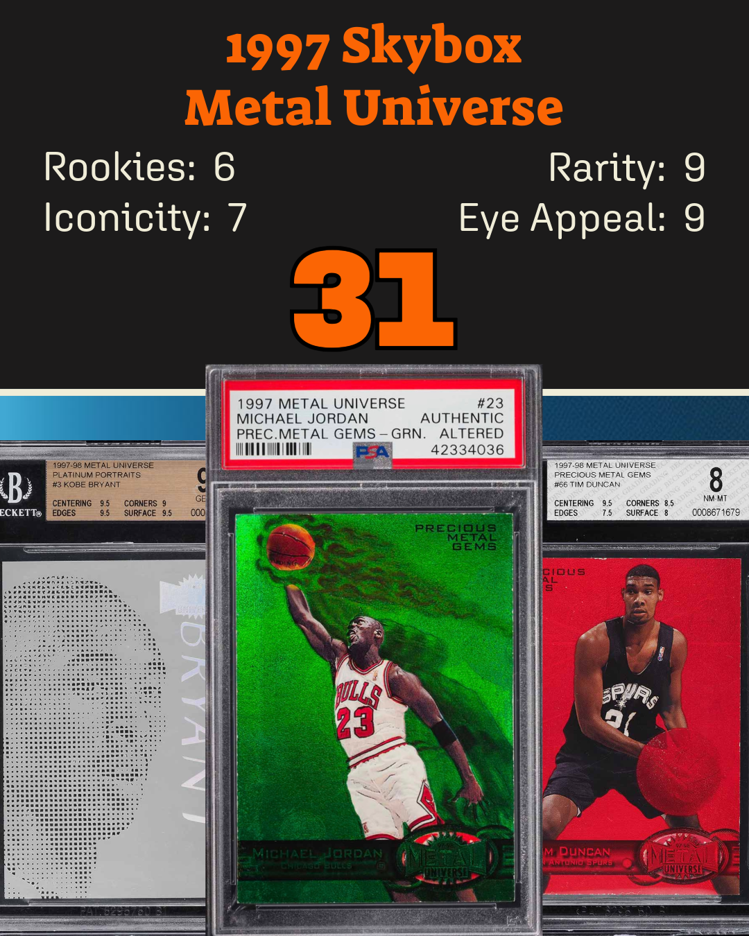 1997 SkyBox Metal Universe basketball card set collage