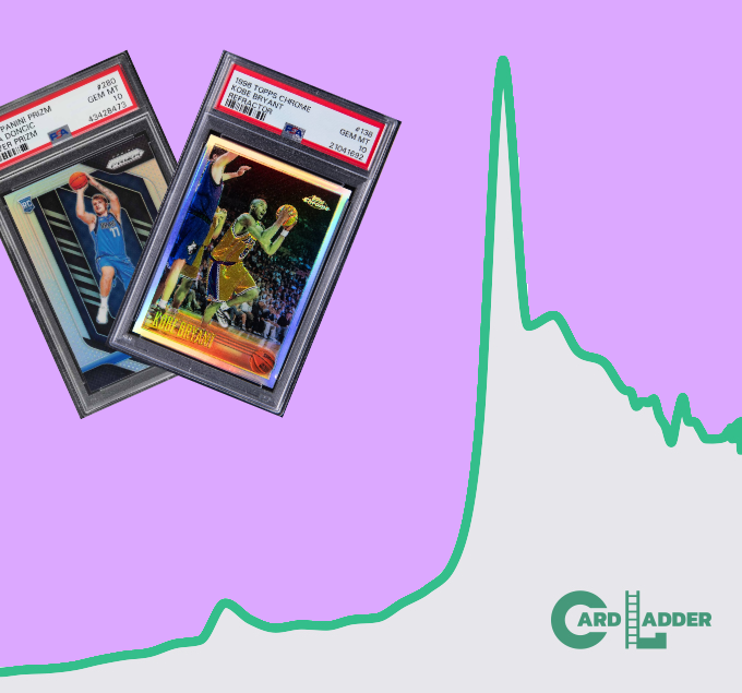 Are Basketball Card Prices Finally Stabilizing? The Post-Bubble Market Explained