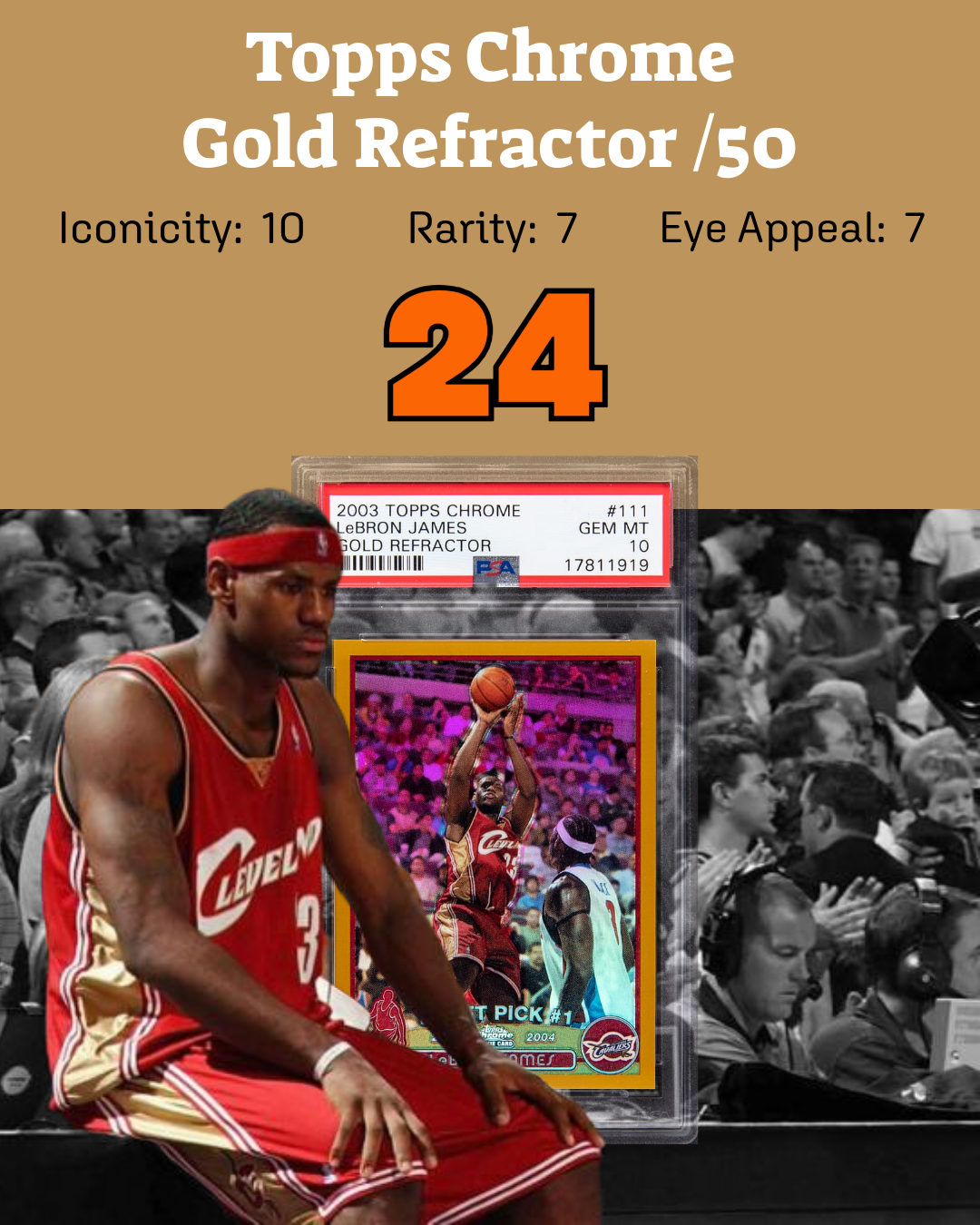 Topps Chrome Gold Refractor /50