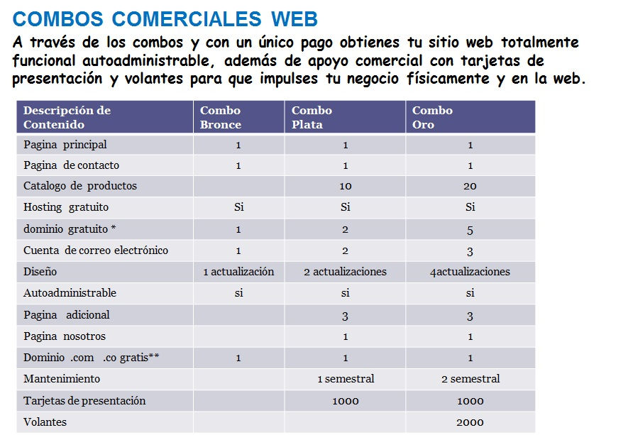 Combos Comerciales Web.jpg