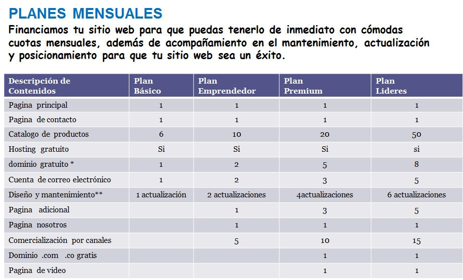 Planes web mensuales.jpg