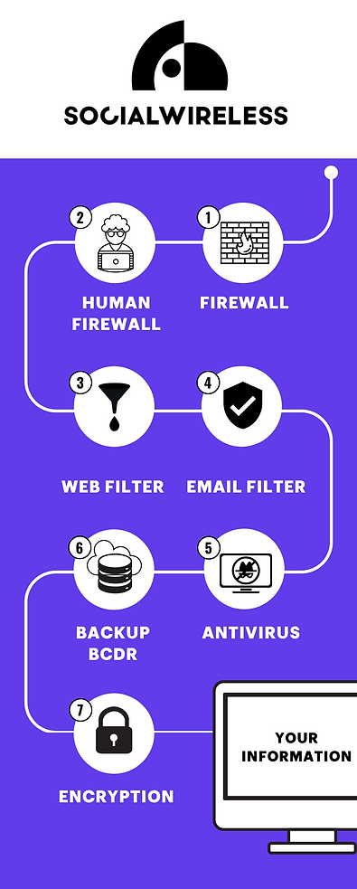 Hair donation Guidelines (1).png