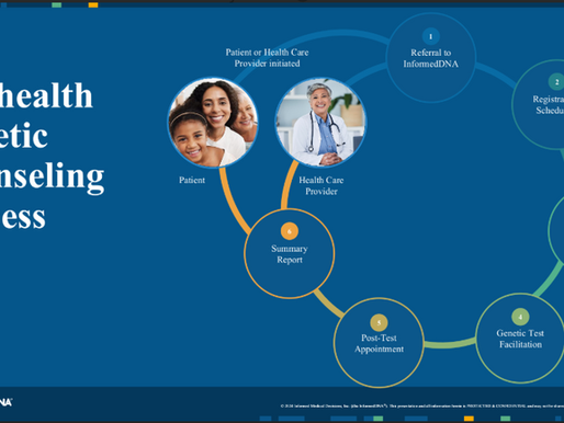 Your Guide to Genetic Counseling With InformedDNA