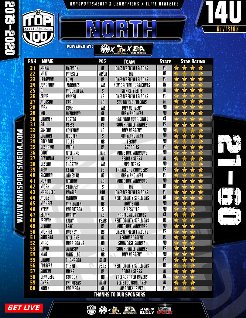 NORTH _ 14U_  RNRTOP100LIST _ 21-60.jpg