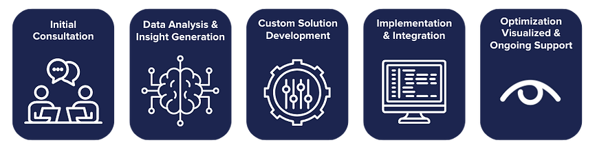 how we do it graphics (10).png