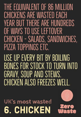 Zero Waste Posters-page-006.jpg