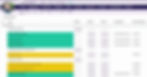 Automated Reporting and Analytics.png