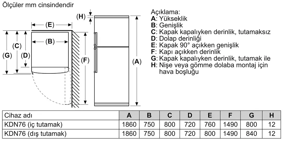 Küçük resim: Profilo BD2176WEXN Üstten Donduruculu Buzdolabı
