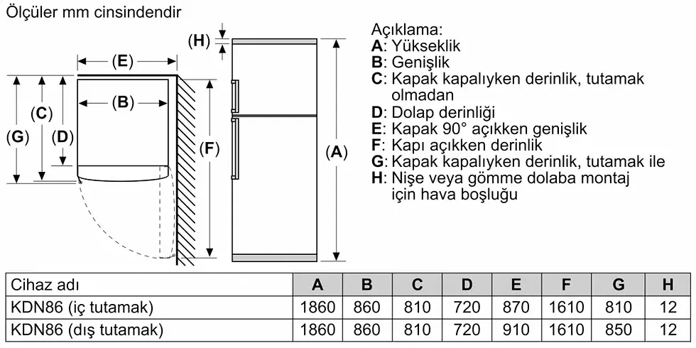 Küçük resim: Profilo BD2086WEXN Üstten Donduruculu Buzdolabı