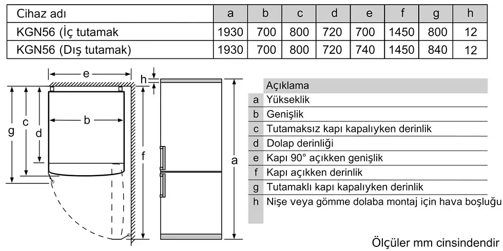 Küçük resim: Profilo BD3056BELN Alttan Donduruculu Buzdolabı