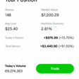 Team FlipFlip Members Stocks and Options