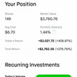 Team FlipFlip Members Stocks and Options
