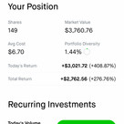 Team FlipFlip Members Stocks and Options