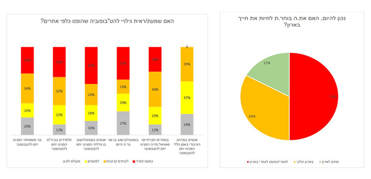 צילום מסך 2024-05-09 ב-16.24_edited.jpg