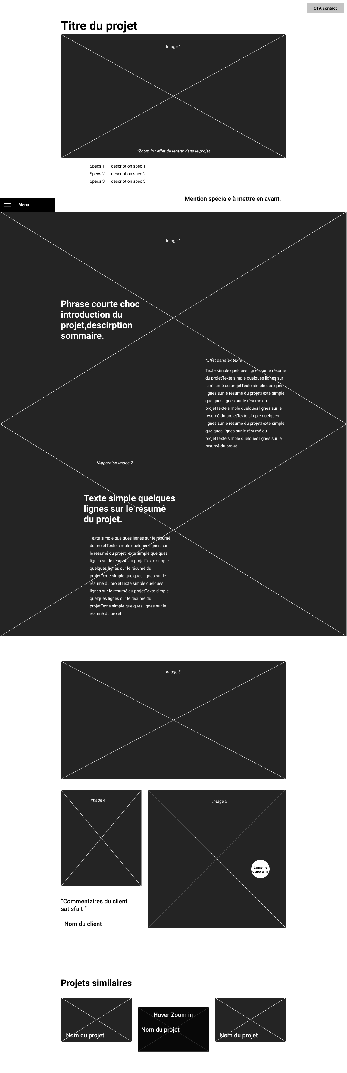 Wireframe fiche