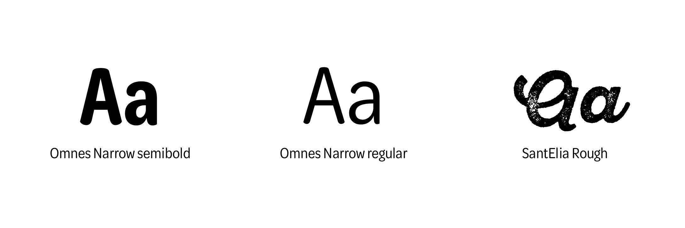 Typographie détail