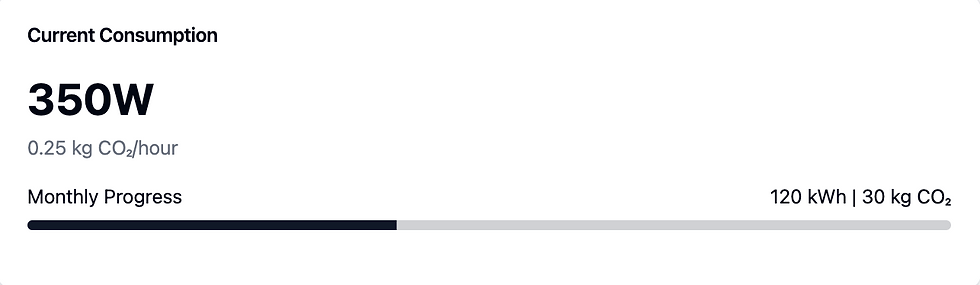 Screenshot 2025-01-12 at 12.50.18 AM.png